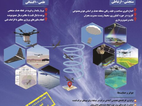 دهمین دوره مسابقات بین‌المللی کن‌ست ایران
