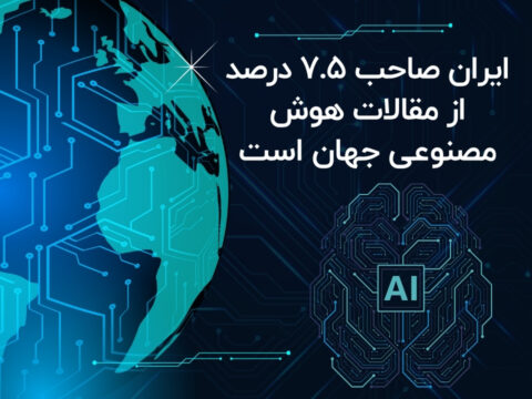ایران صاحب ۷.۵ درصد از مقالات هوش مصنوعی جهان است
