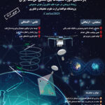 مسابقات ینالمللی کن ست ایران