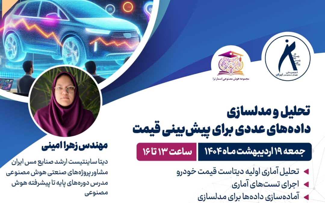 تحلیل و مدلسازی داده‌های عددی برای پیش‌بینی قیمت