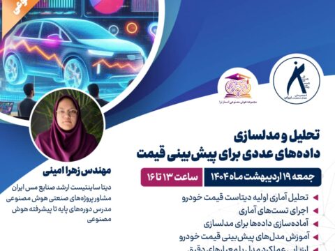 تحلیل و مدلسازی داده‌های عددی برای پیش‌بینی قیمت