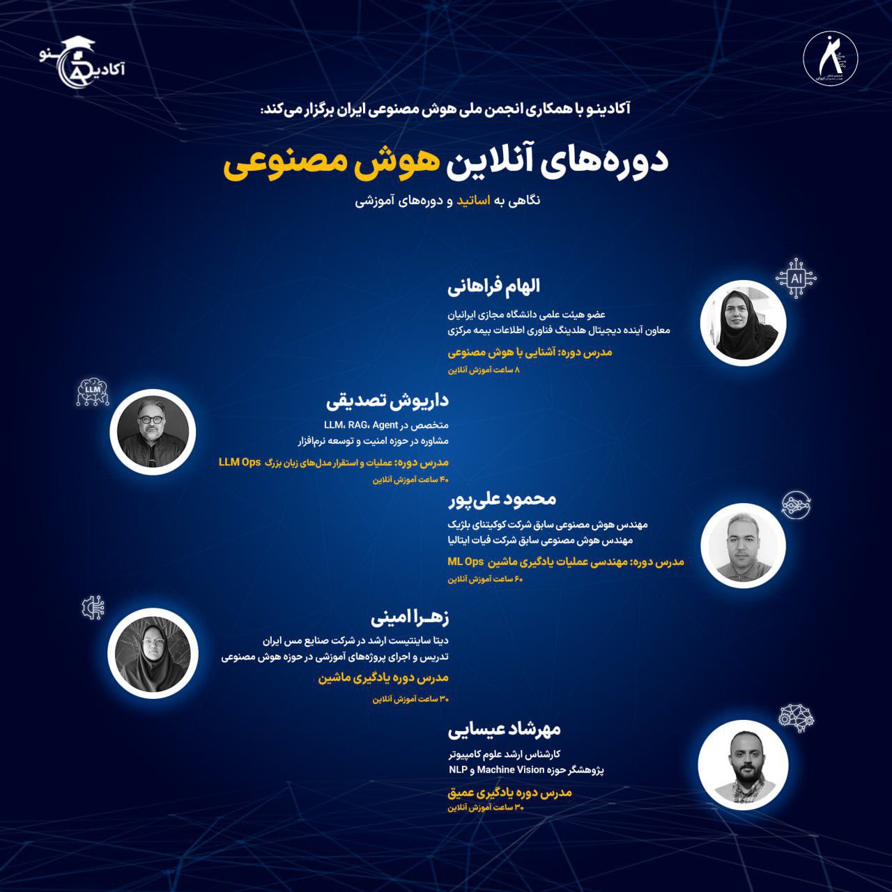 آکادینو با همکاری انجمن ملی هوش مصنوعی ایران برگزار می‌کند.