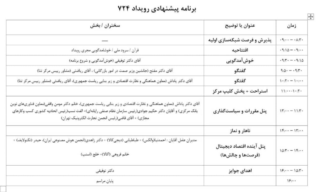 برنامه رویداد «روز ملی تجارت الکترونیکی»